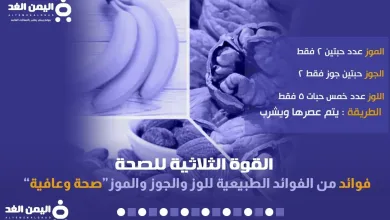 qwa jpg | فوائد اللوز الموز الجوز 2023 القوة الثلاثية