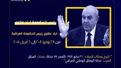 اياد jpg | حقيقة وفاة اياد علاوي وماهي قبيلة إياد علاوي