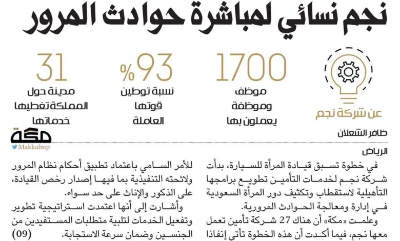 تشغيل نجم نسائي لمباشرة حوادث المرور الخاصه بالمرأة بعد السماح للمرأة بالقيادة في السعودية 1 نجم نسائي في حوادث المرور