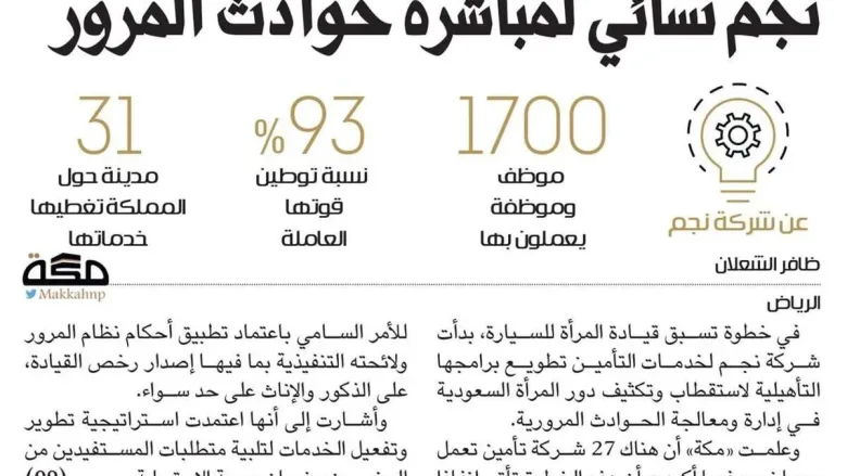 تشغيل نجم نسائي لمباشرة حوادث المرور الخاصه بالمرأة بعد السماح للمرأة بالقيادة في السعودية 1 نجم نسائي في حوادث المرور