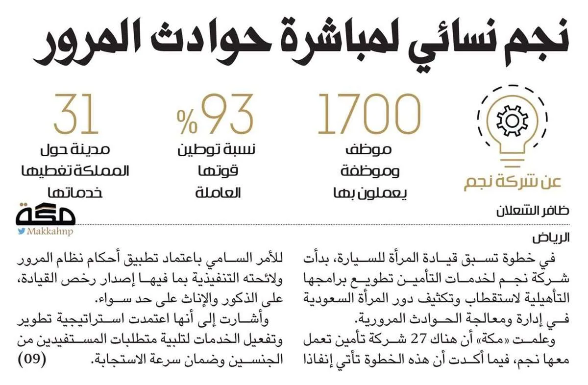 نجم نسائي في حوادث المرور