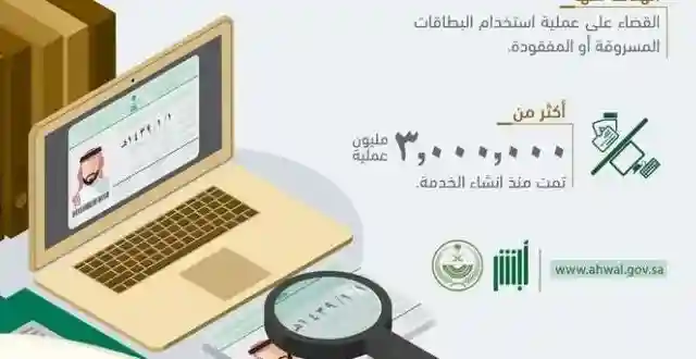 صلاحية الاقامة 1446 والاستعلام حول موعد انتهاء وتجديد الإقامة اقامة وافد 2025