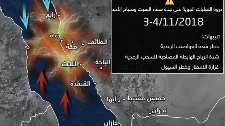 حالة الطقس : تحذيرات من امطار وسيول جدة 1 5bdd538976aff