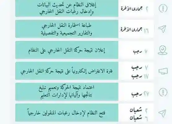 إعلان حركة النقل الخارجي 1445 عبر نظام نور 2024