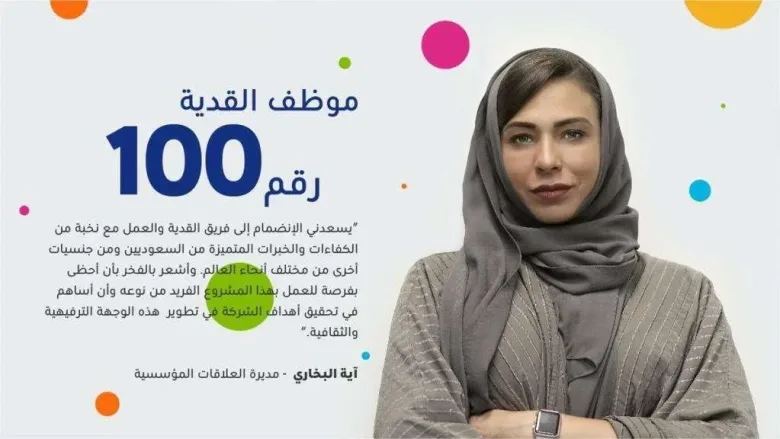 ايه بخاري على خطا يارا باشراحيل 1 9D55A3BF 090F 4AD5 96D4 A351B14446D9 jpeg | ايه بخاري على خطا يارا باشراحيل