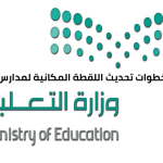 كيفية أخذ موعد للحصول على البطاقة الوطنية المغربية للتعريف الإلكترونية - اليمن الغد