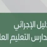 نماذج امتحانات الصف الرابع الابتدائي 2024 الترم الاول جميع المواد الدراسية المقررة - اليمن الغد