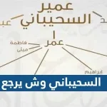 السحيباني وش يرجع