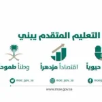 تفاصيل عودة الابتدائي حضوري تويتر 1433 /2022