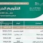 عطلة المدارس 1443 في السعودية للمدارس