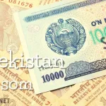 عدد سكان أوزبكستان 2024 Population of Uzbekistan - اليمن الغد