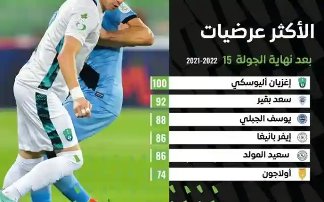 ما هي ديانة اليوسكي لاعب الاهلي؟