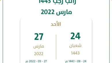 موعد نزول الرواتب لشهر شعبان 1443 راتب شهر مارس 2022 للجميع القطاعات الحكومية في السعودية