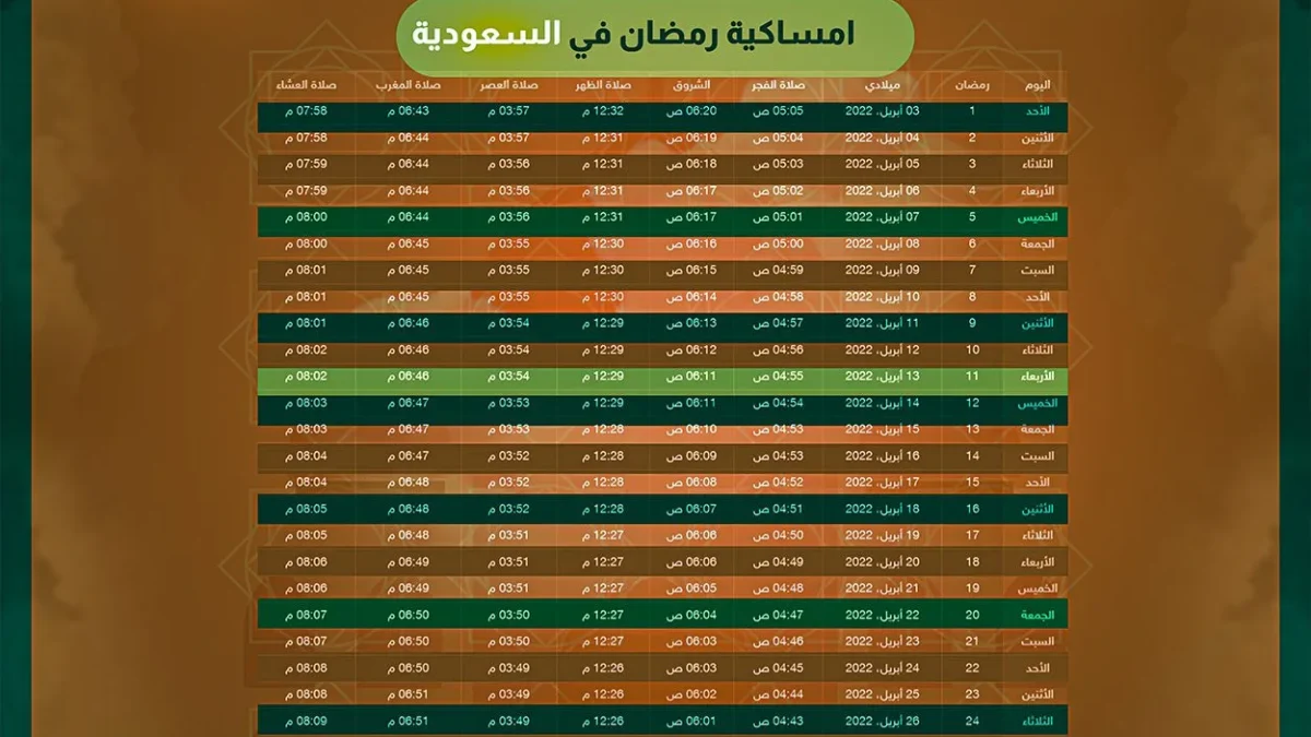 امساكية رمضان السعودية 1443 امساكية شهر رمضان 2022 اليوم 8 رمضان | alyemenalghad.news
