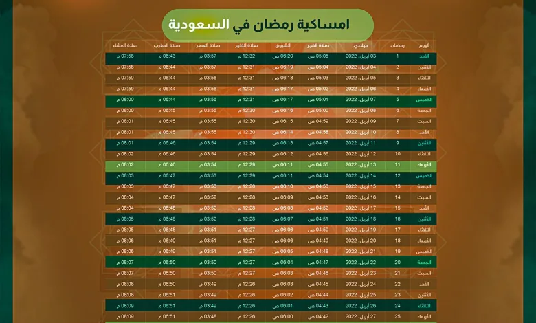 saudia