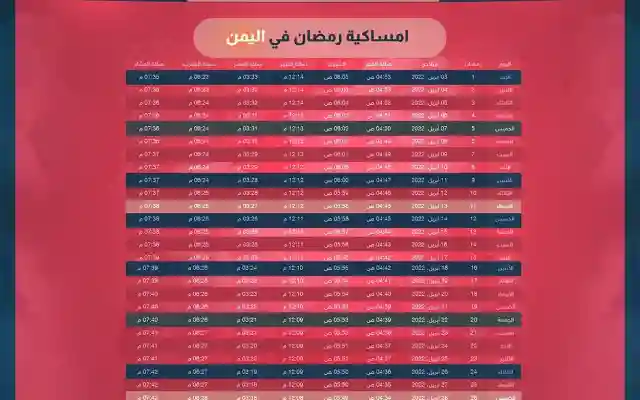 امساكية رمضان اليمن 2026 صنعاء موعد اذان المغرب 5 رمضان 1447