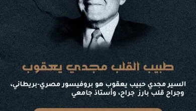 مجدي يقوب jpg | نفي خبر وفاة الدكتور مجدي يعقوب اليوم السابع ومواقع اخرى تنفي الأخبار 2025