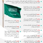 الرمز البريدي لمنطقة حائل 1446 وكيفية الاستعلام عنه 2025 - اليمن الغد