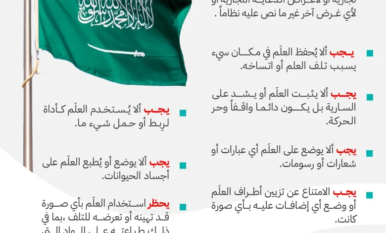 محظورات إستخدام العلم السعودي أهمية إحترام الرمز الوطني 1 محظورات استخدام العلم السعودي