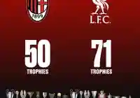 Milan vs Liverpool A Clash of Titans