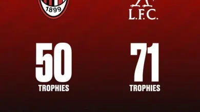 ميلان jpg | Milan vs Liverpool A Clash of Titans