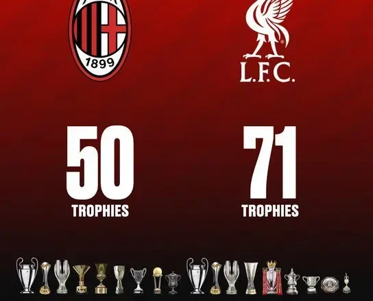 ميلان jpg | Milan vs Liverpool A Clash of Titans
