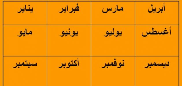 اسماء الاشهر بالميلادي من أشهر السنة بالعربية واللغة الإنجليزية 1 الأشهر الميلادية