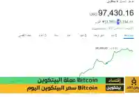 سعر البيتكوين اليوم 21-11-2024 يقترب من 100 ألأف دولار Bitcoin price today