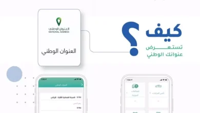 معرفة العنوان الوطني من الخريطة