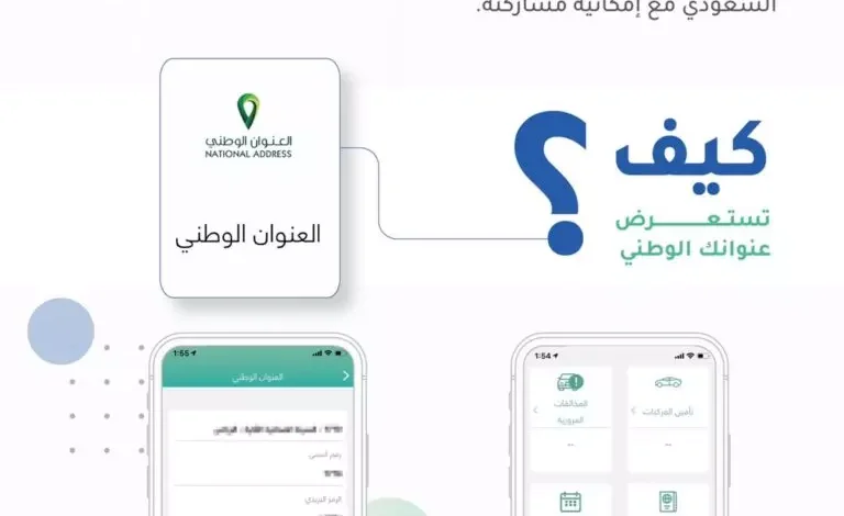 معرفة العنوان الوطني من الخريطة و برقم الهوية ماهو العنوان الوطني السعودي 2025 1 معرفة العنوان الوطني من الخريطة