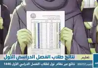 رابط نظام نور لنتائج الطلاب 1446 خطوات الاستعلام عن نتائج الفصل الدراسي الأول