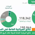 alyemenalghad mezania