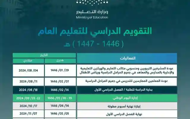 وزارة التعليم في المملكة العربية السعودية … تكشف عن التقويم الدراسي للفصل الدراسي الثاني 1446