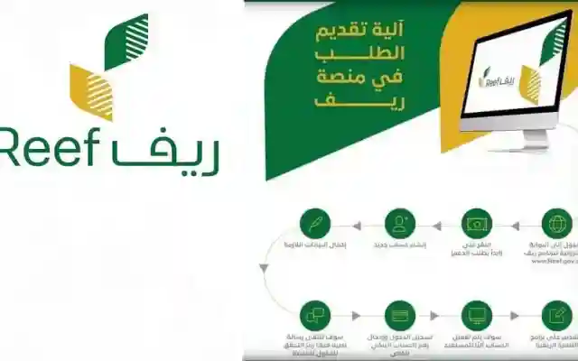 خطوات الاستعلام عن برنامج دعم ريف للعاطلين عن العمل في المملكة 1446 خطوة بخطوة