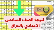 نتائج السادس الإعدادي الدور الثالث