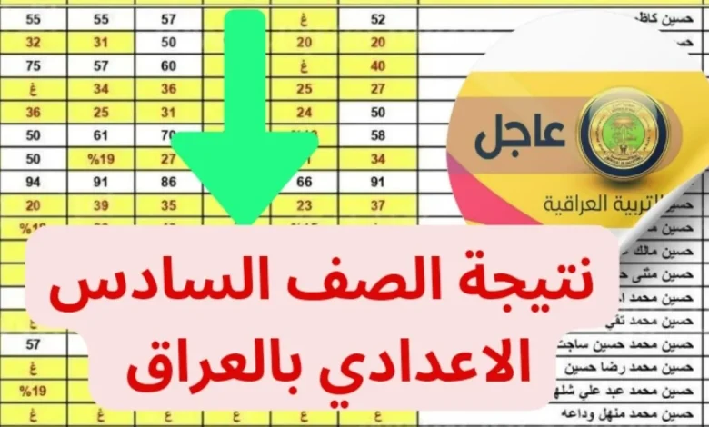 كل الأسئلة عن نتائج السادس الإعدادي الدور الثالث مجاب عليها ... موعد الإعلان، طريقة الاستعلام، والخطوات التالية" 1 نتائج السادس الإعدادي الدور الثالث