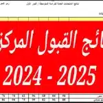 عدد من الجامعات السعودية تعلن انتهاء العام الدراسي قبل عيد الأضحى المبارك - اليمن الغد