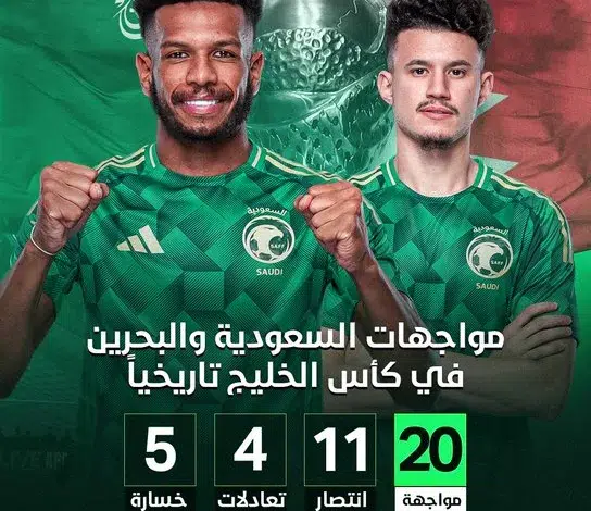 بث مباشر مباراة السعودية والبحرين في خليجي زين 26 توقعات نتيجة السعودية ضد البحرين 1 GfVjUYrWUAAPbnf