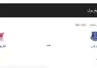 سبب تأجيل مباراة إيفرتون ضد ليفربول هي عاصفة دارا