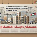 أسماء مستحقي الإسكان العسكري 2025 780x470.jpg