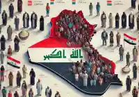 كم عدد سكان العراق 2025 السنة والشيعة والتوزيع الديموغرافي