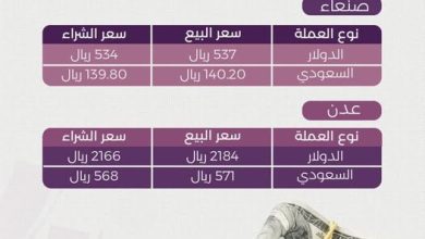 جدول أسعار الصرف في اليمن 15-1-2025 اليوم في صنعاء وعدن 8 أسعار الصرف في اليمن 15-1-2025