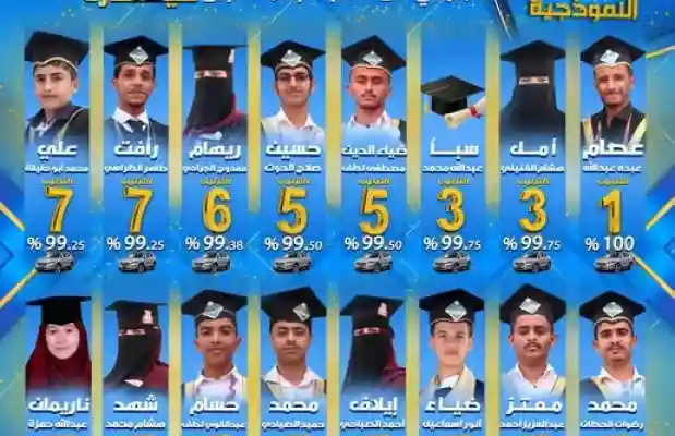 مدارس بلقيس النموذجية تهدي 16 سيارة للطلاب الأوائل تكريماً لتفوقهم في الثانوية العامة
