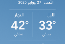 درجة الحرارة اليوم في جده من حالة الطقس 27 يوليو 2025