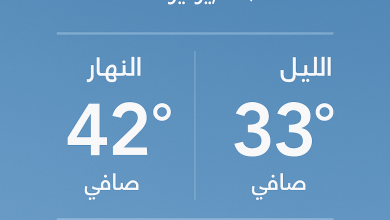 درجة الحرارة اليوم في جده من حالة الطقس 27 يوليو 2025