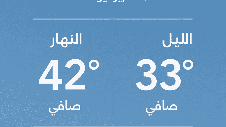 درجة الحرارة اليوم في جده من حالة الطقس 27 يوليو 2025
