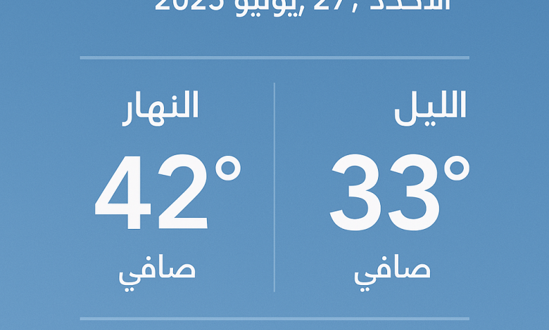 درجة الحرارة اليوم في جده من حالة الطقس 27 يوليو 2025