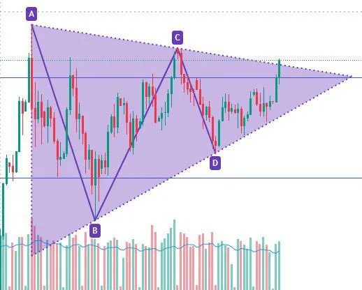 إنهيار جديد في أسعار الذهب في اليمن 23 يوليو 2025 صنعاء عدن 1 أسعار الذهب في اليمن 23 يوليو 2025