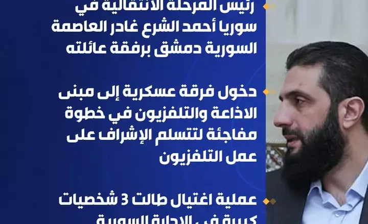 خروج أحمد الشرع وعائلته