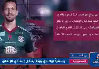 لاعب برشلونة لوك دي يونغ ينتقل إلى الإتفاق السعودي